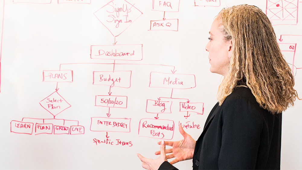 Woman reviewing math problems on a board