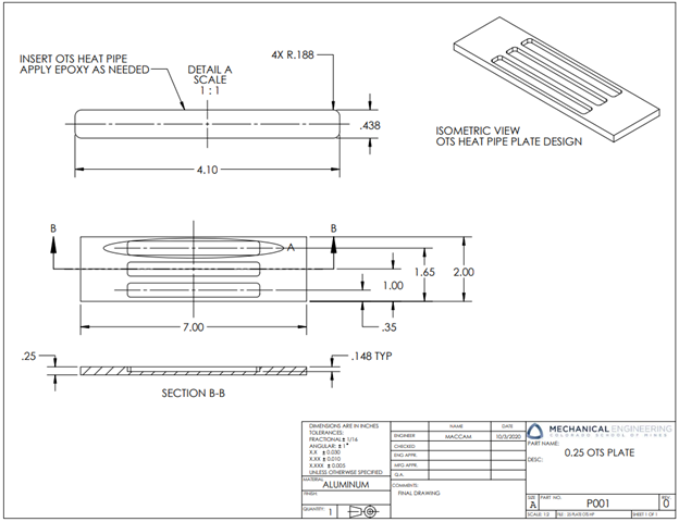 MACCAM final design drawing