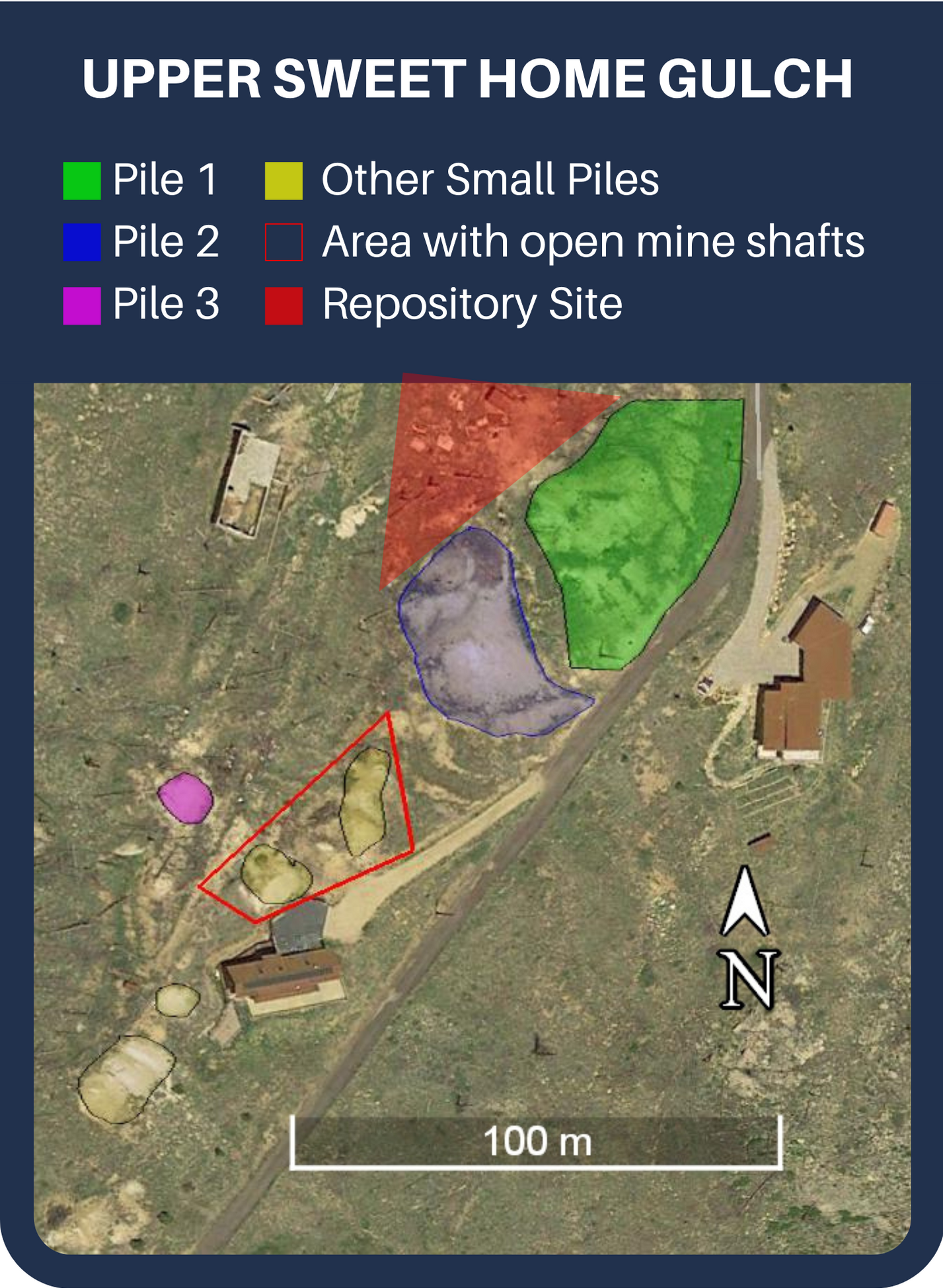 Upper Sweet Home Overview