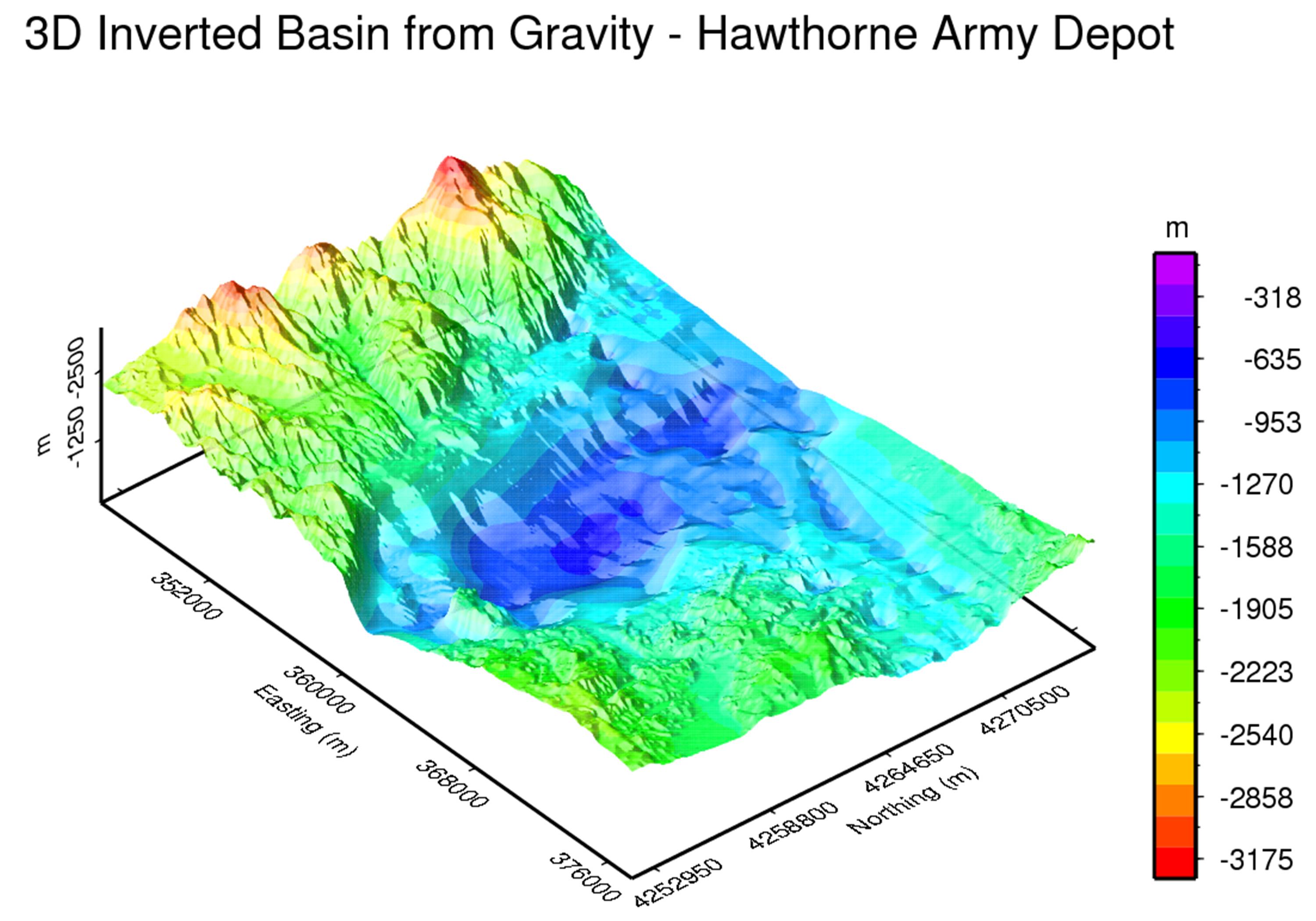 3D Inverted Basin from Gravity - Hawthorne Army Depot