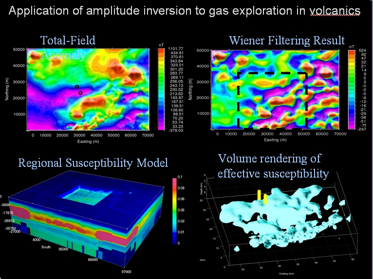 Application of Amplitude Inversion To Gas Exploration in Volcanics