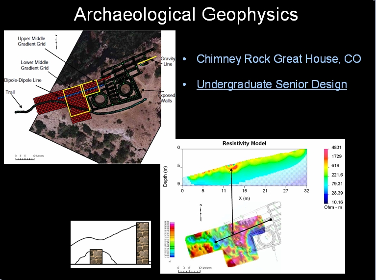 Geophysics for mapping the Ludlow Massacre archaeology site, Colorado. Archaeological investigations at Chaco Culture National Historical Park, New Mexico.