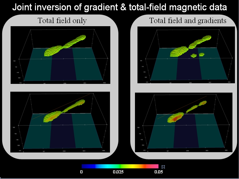Joint Inversion of Gradient and Total-Field Magnetic Data