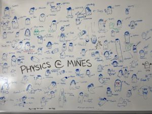 Whiteboard drawing of ghost caricatures in the Physics Student Lounge