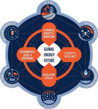 GEFI Energy-Future-graphic_CMYK-V.8.15
