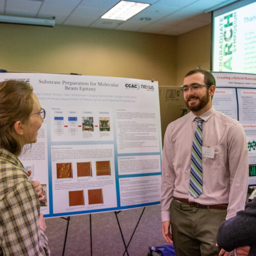 2022 Undergraduate Research Symposium