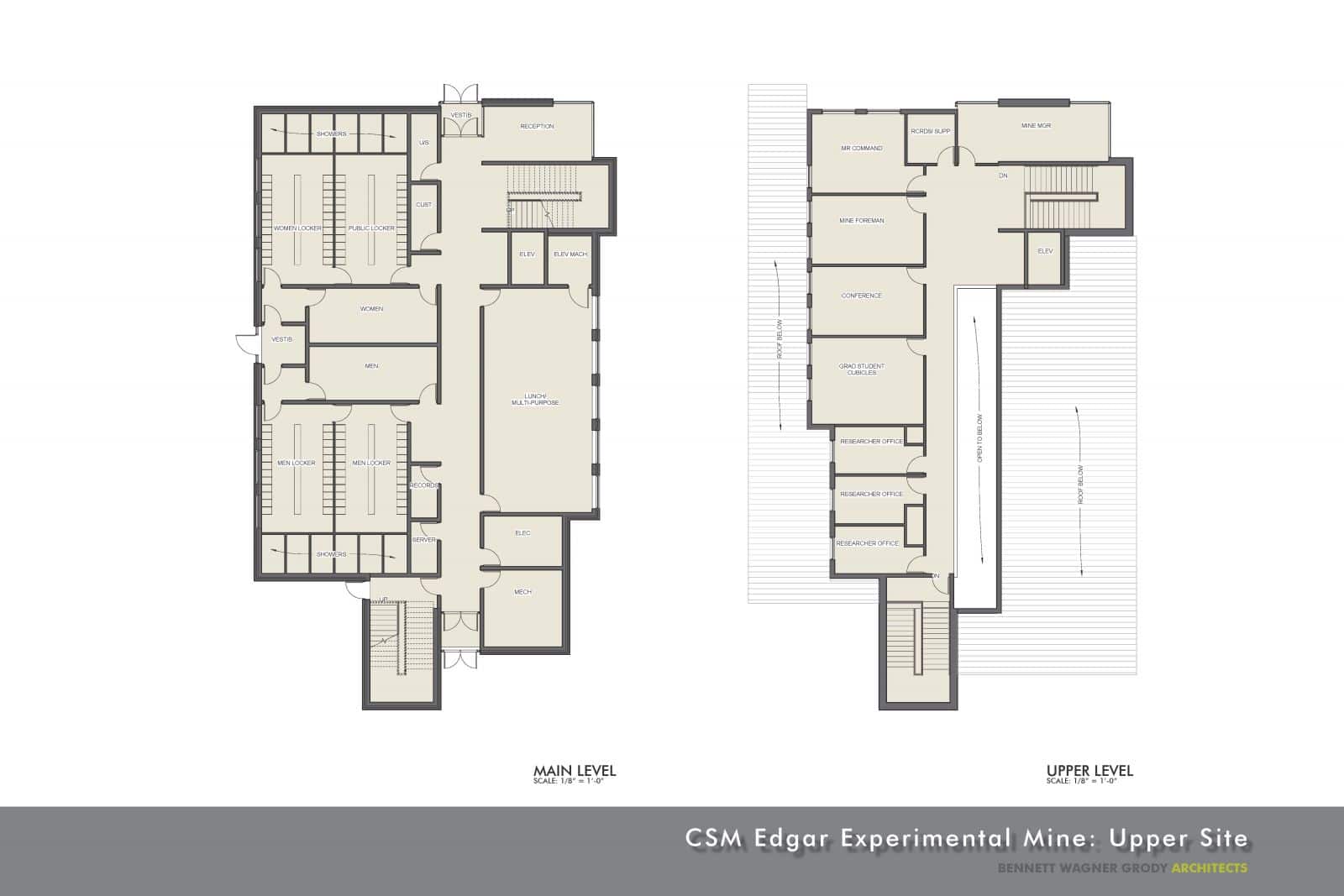 Upper Level Floor Plan