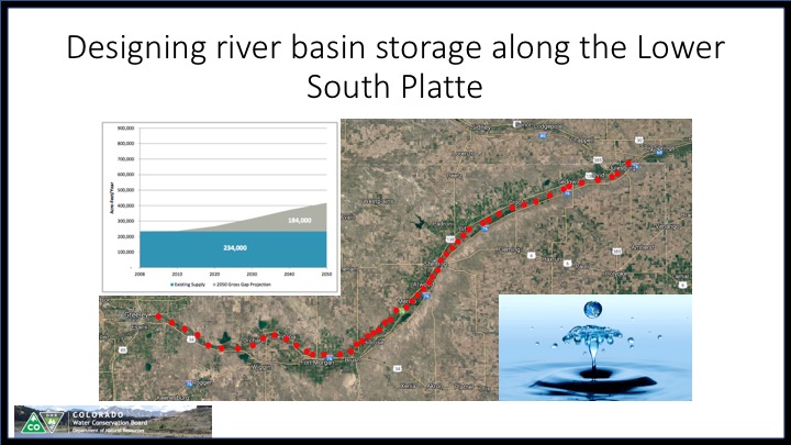 Designing River Basin Storage Along the Lower South Platte