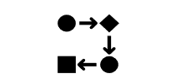 BPR map