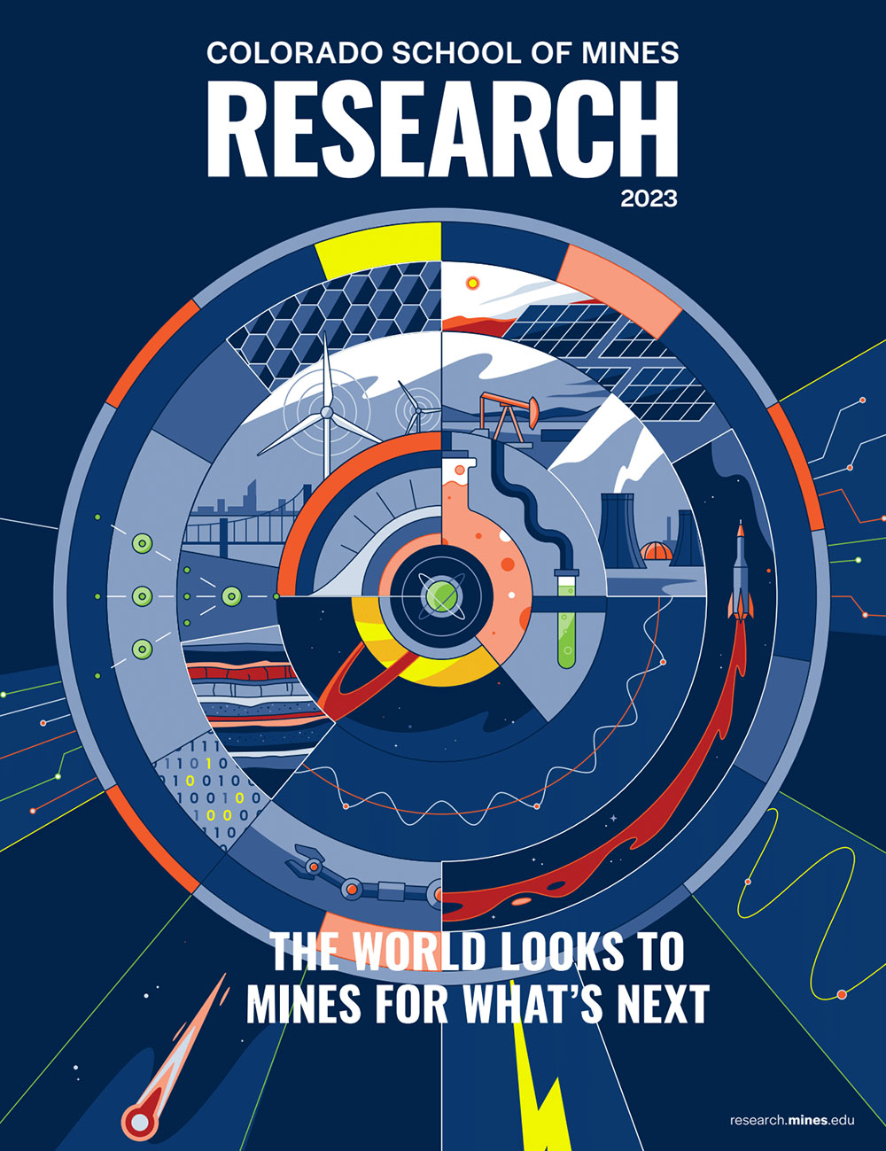 Research Magazine Cover