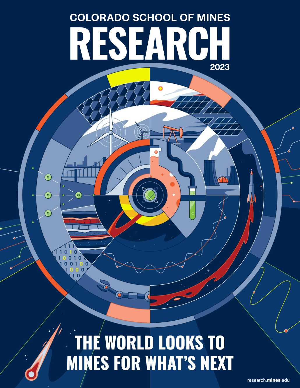 Mines Research Magazine 2023 Cover