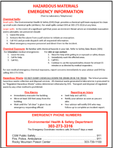 Hazardousposter-1-229x300 EHS - Lab Safety Training