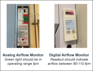 Hood-Airflow-Monitors-300x227 EHS - Lab Safety Training