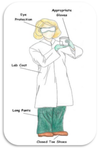 properppe-198x300 EHS - Lab Safety Training