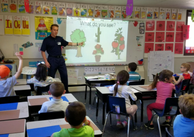 Elementary classroom instruction of activity