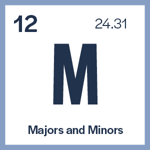VB TABS5 Majors and Minors tab.