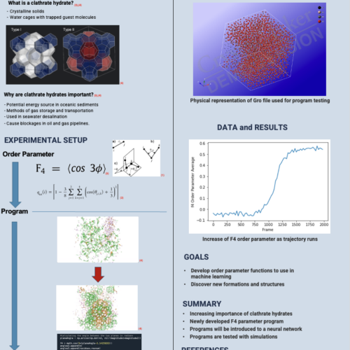 P130 MOLECULAR SIMULATIONS FOR PHASE TRANSFORMATIONS OF WATER