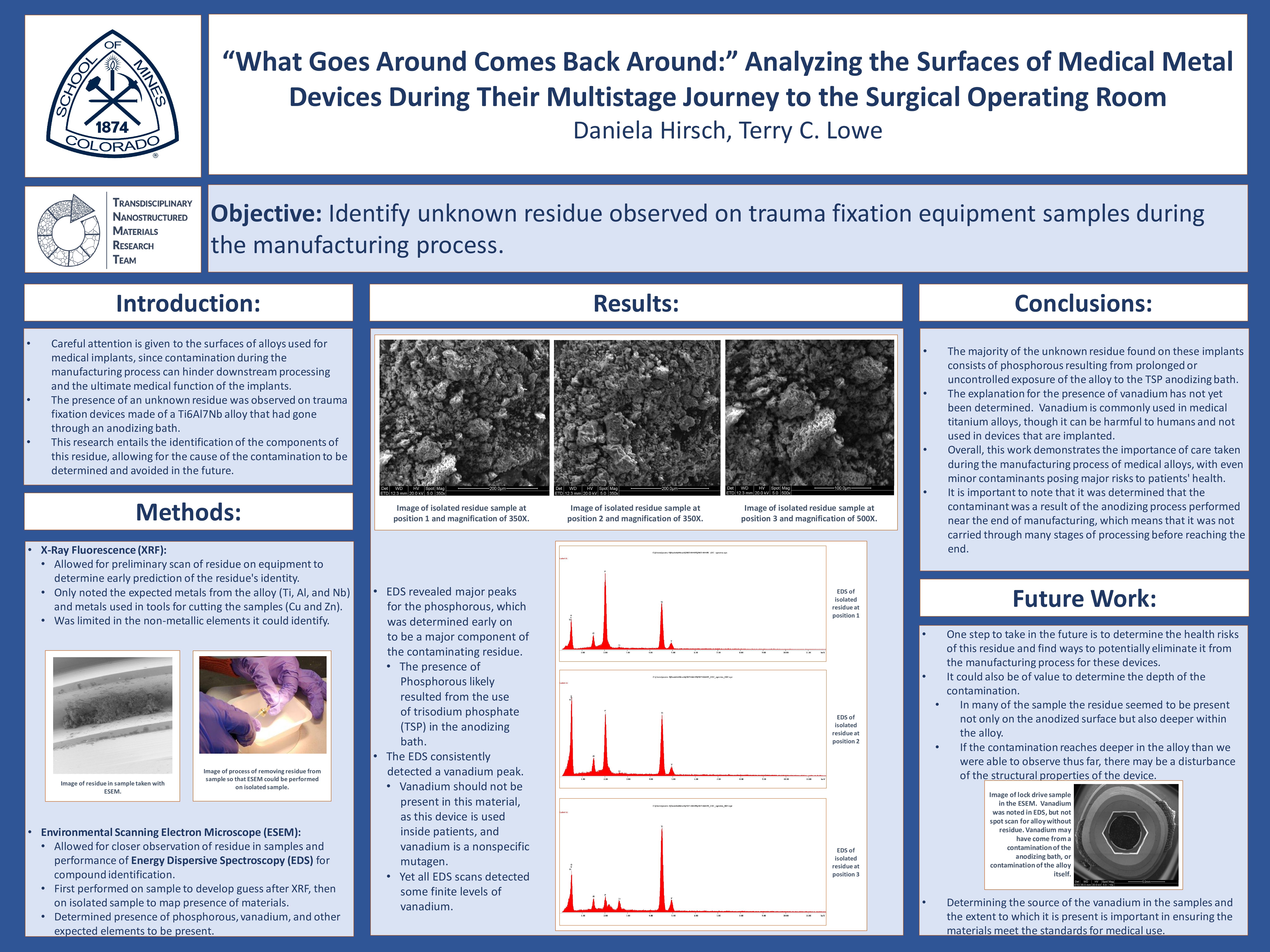 P117 “What Goes Around Comes Back Around”: Analyzing the Surfaces of Medical Metal Devices During Their Multistage Journey to the Surgical Operating Room