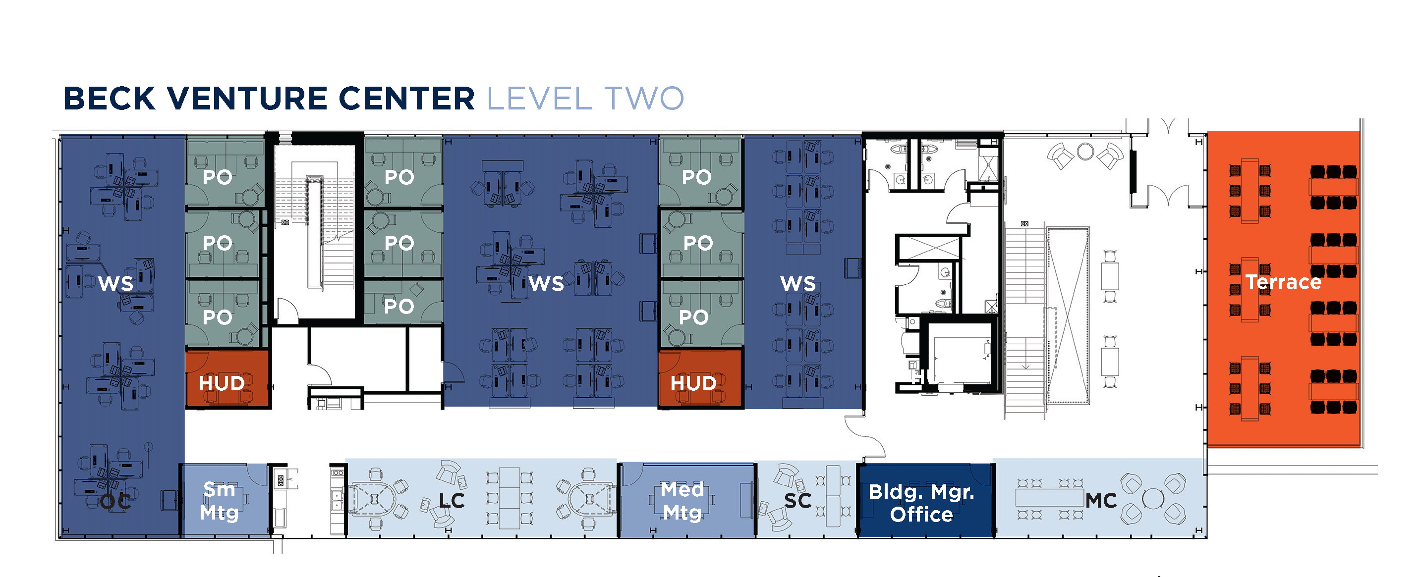 level 2